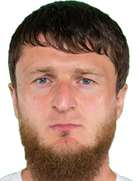 Аппаев Х.